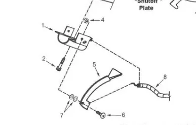 Lesco 3rd Hole Remote Lever P/N: GG030416